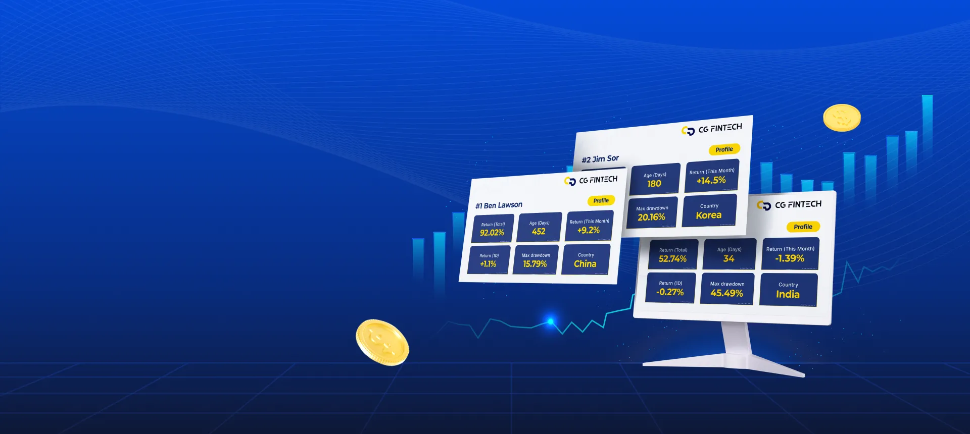 copy trading banner