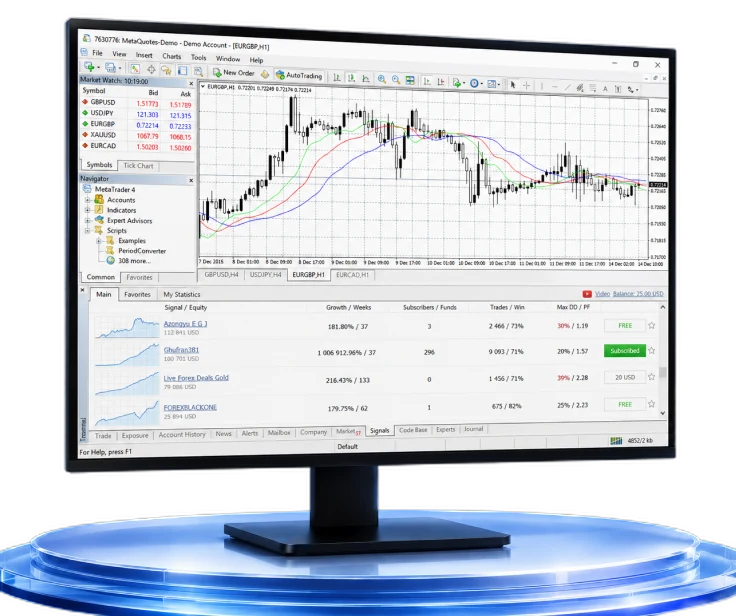 Windows 版 MetaTrader 4 交易終端